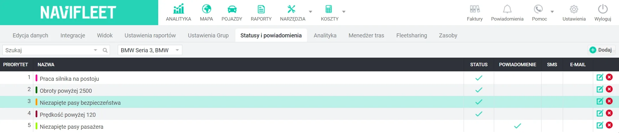Order in which statuses are checked on the vehicle list – screenshot of the Navifleet app
