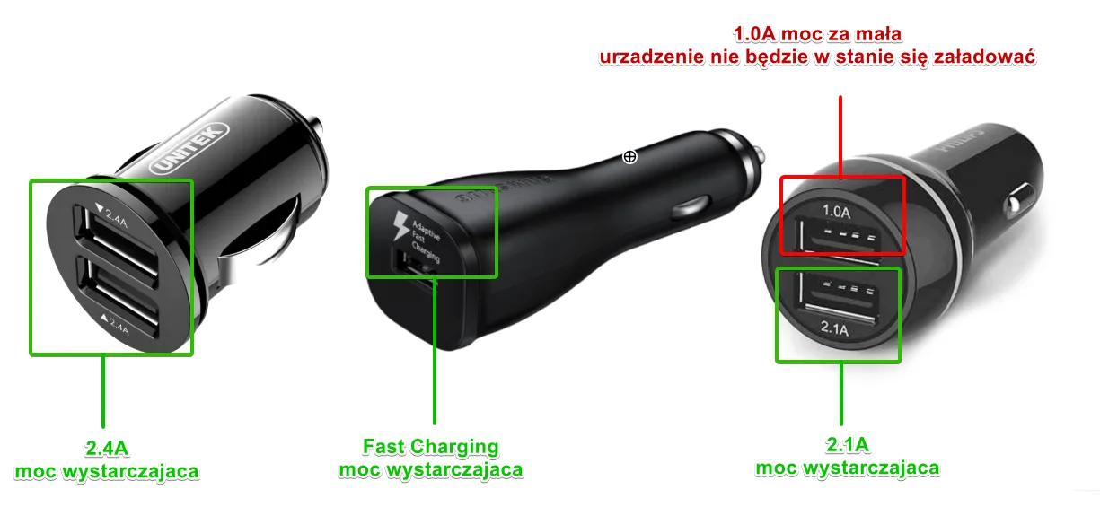 How to connect the OBU device to power correctly. – screenshot of the Navifleet app