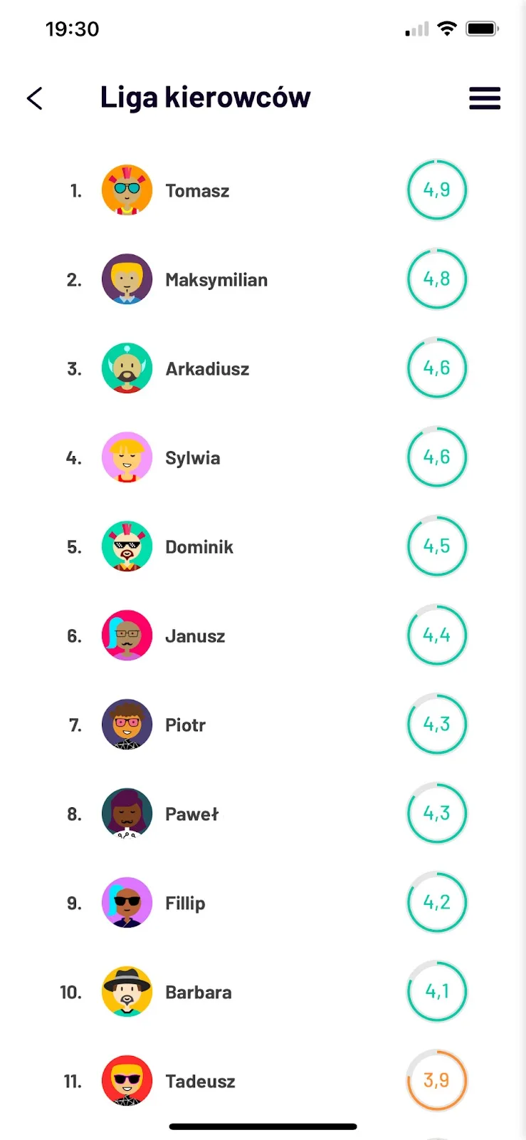 How to monitor challenges in Navifleet Driver? – screenshot