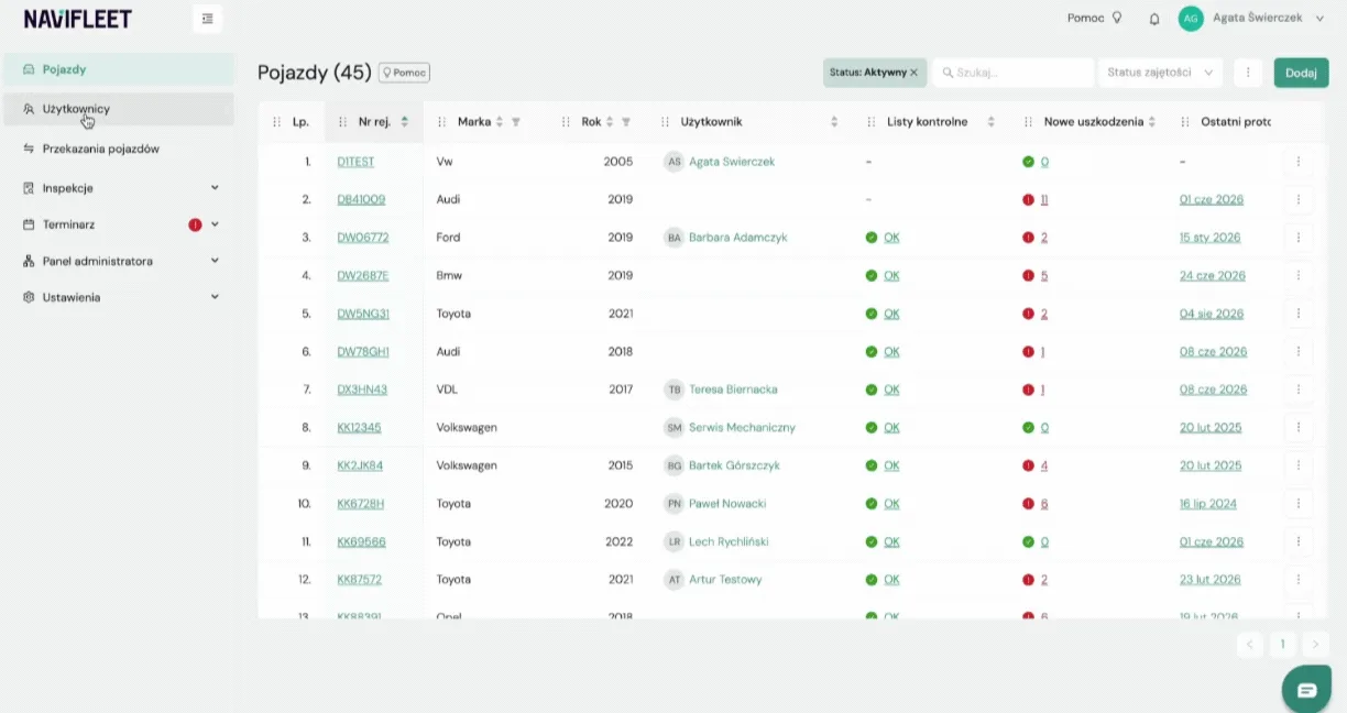 How to change a user's access? – screenshot of the Navifleet app