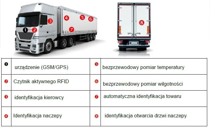 trailers2