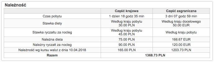 Daily allowance and accommodation lump sum due – screenshot of the Navifleet app
