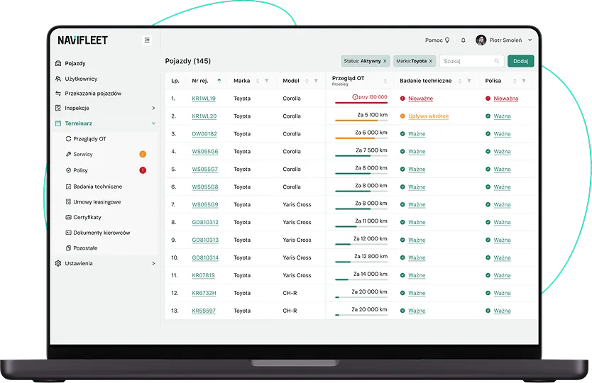 The Scheduler in Navifleet