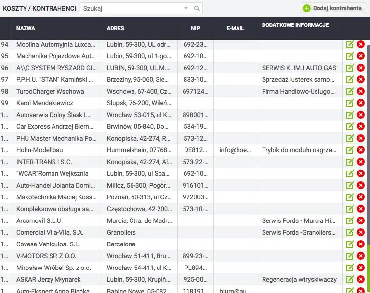 Managing fleet expenses