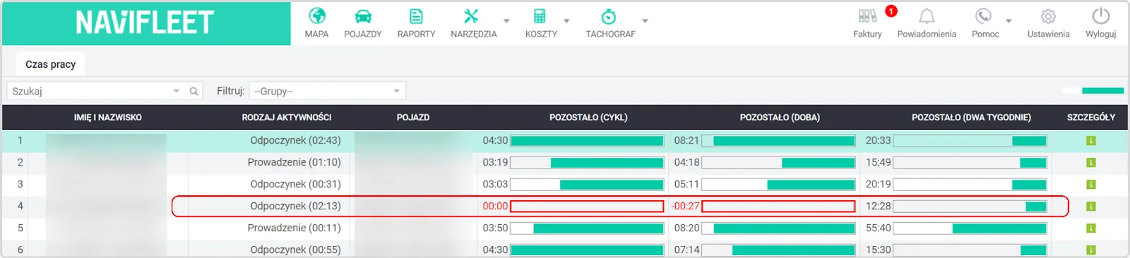 How to read the information? – screenshot of the Navifleet app