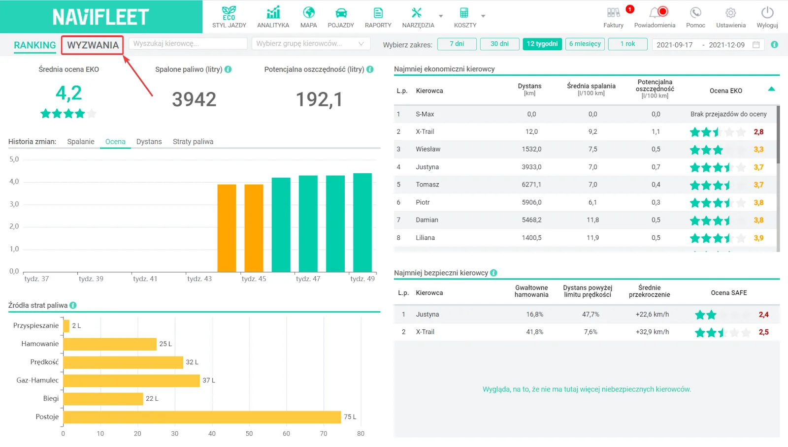 How to create a challenge? – screenshot of the Navifleet app