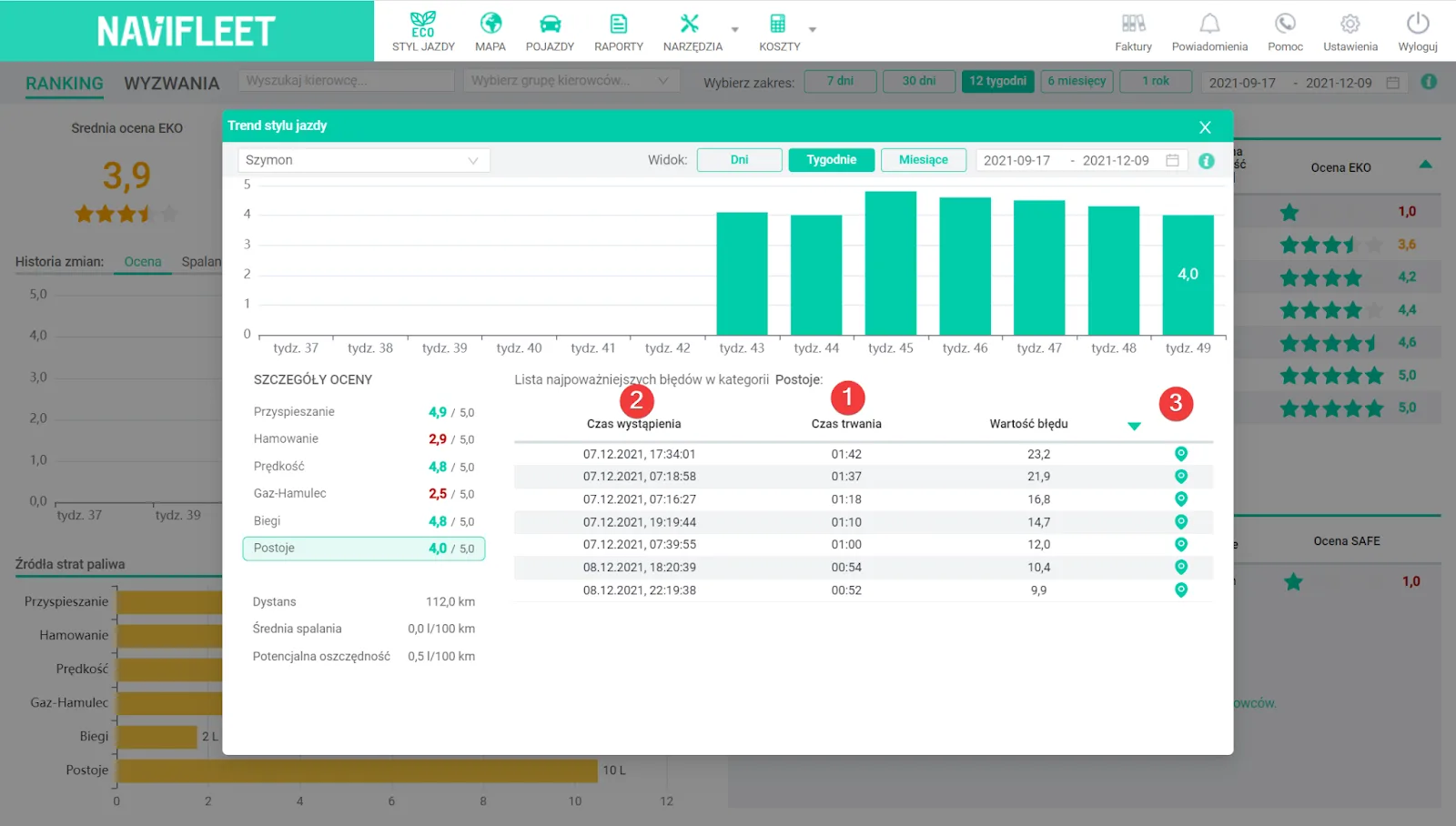 Score in the STOPS category – screenshot of the Navifleet app