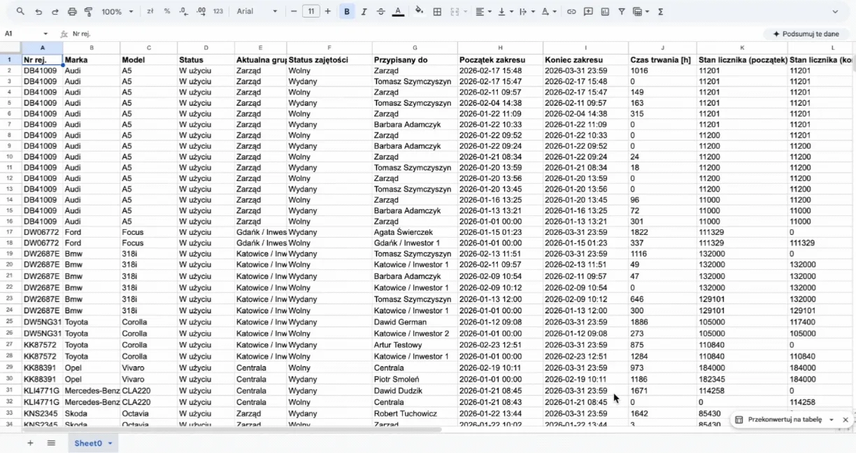 Report contents – screenshot of the Navifleet app