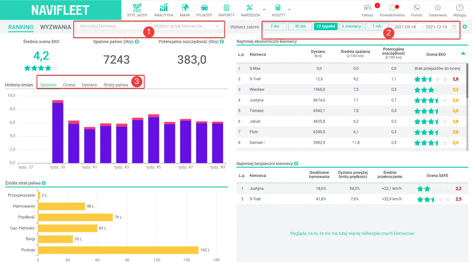 Selecting the range for which statistics are displayed – screenshot of the Navifleet app