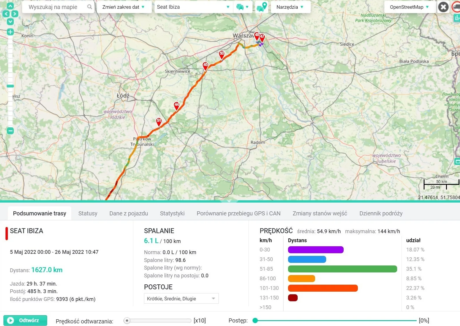 telematics system in transport