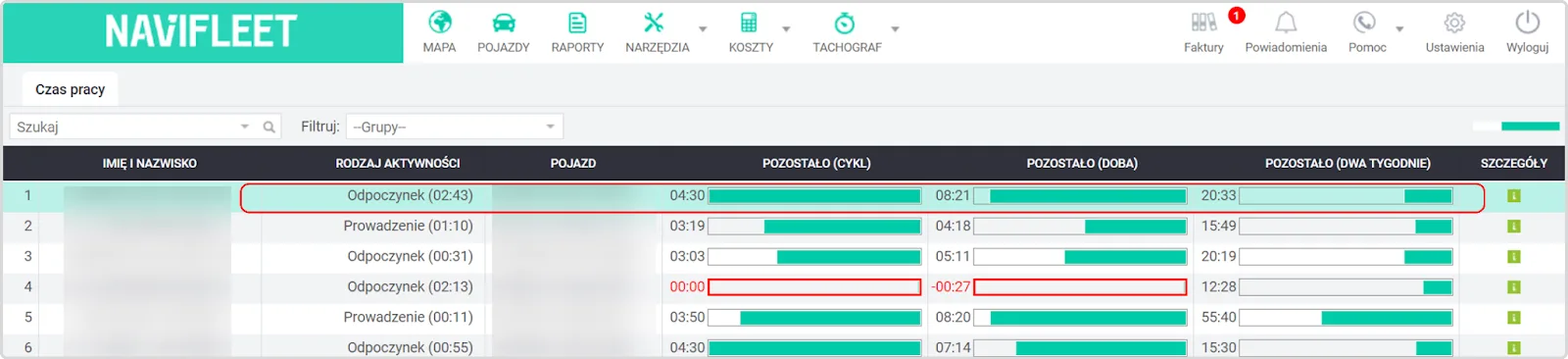 How to read the information? – screenshot of the Navifleet app