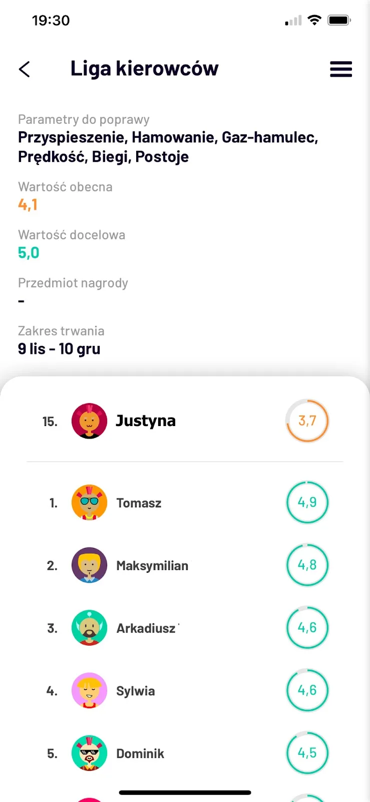 How to monitor challenges in Navifleet Driver? – screenshot